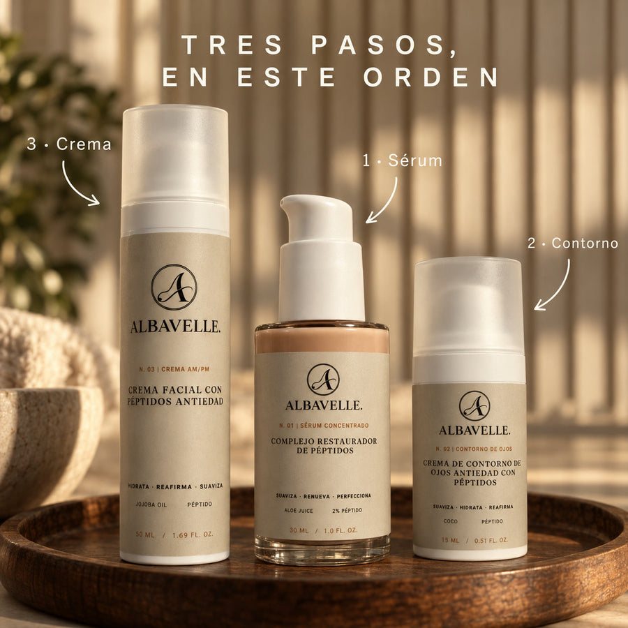 Orden de uso de la colección Albavelle: 1 sérum, 2 contorno, 3 crema.